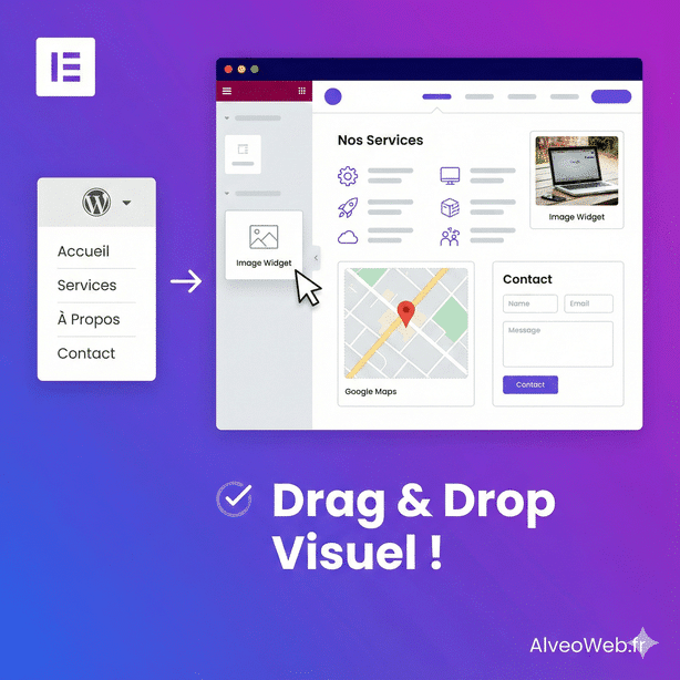 Tuto Elementor Pro : Créer un Méga Menu Sur Mesure (La Nouvelle Méthode)